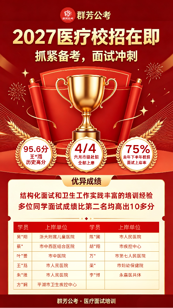 2027医疗校招以及上岸学员展示